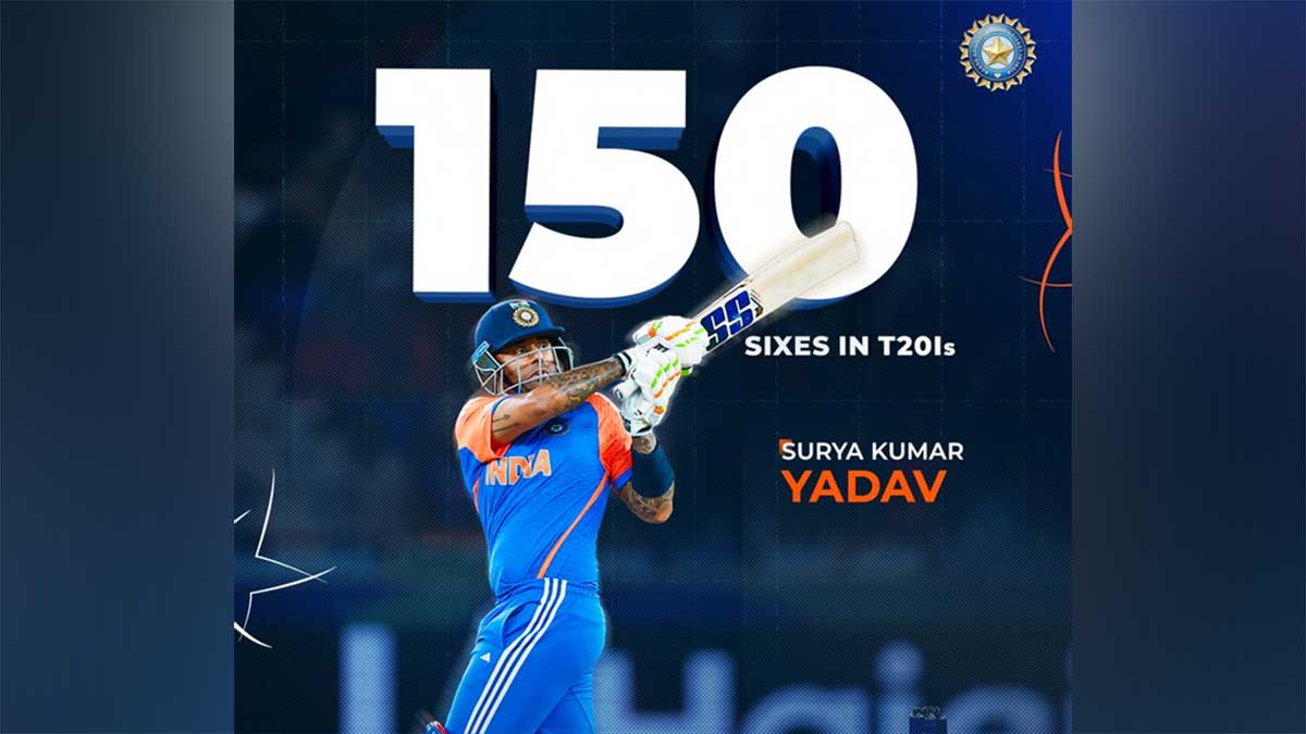 IND vs AUS 1st T20: सूर्यकुमार यादव ने रचा नया इतिहास, बने टी20 इंटरनेशनल में 150 छक्के लगाने वाले दुनिया के 5वें बल्लेबाज