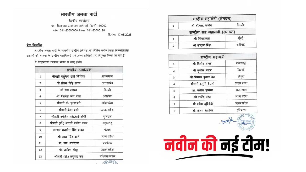 Nitin Nabin की नई Team का ऐलान, Vasundhara Raje और Smriti Irani को बड़ी जिम्मेदारी; UP पर BJP की खास नजर
