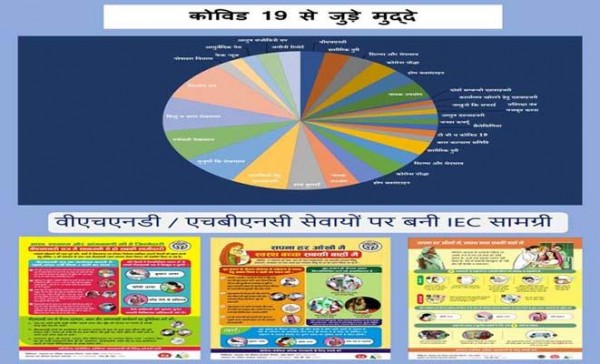 समुदाय तक सही संदेश पहुंचाना बड़ी जिम्मेदारी : स्वास्थ्य सचिव